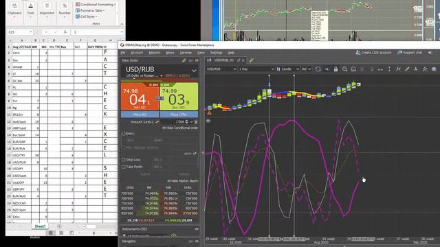 Trading with Doc 27/08 - Volatility & Volume Charts смотреть онлайн
