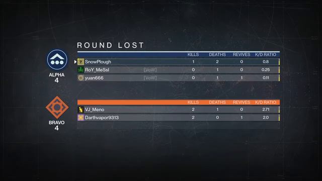 Destiny - Trials of Osiris - Roy's mountain top quest! #2 смотреть онлайн