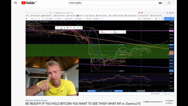 Capital Financial Management отзывы. Как Биткоин выживет в кризис! Гиперинфляция и криптовалюта. смотреть онлайн