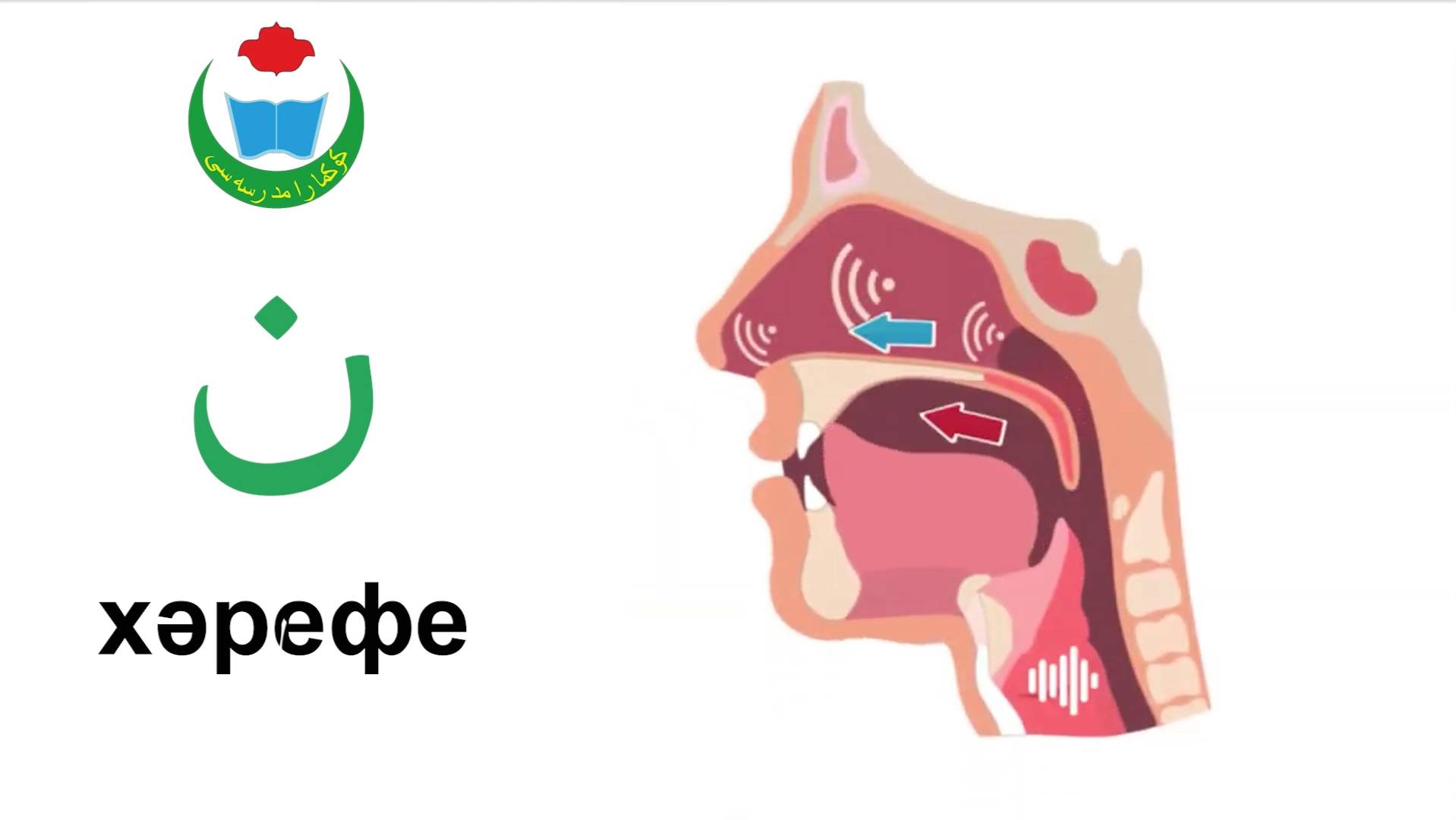 нун хәрефе
