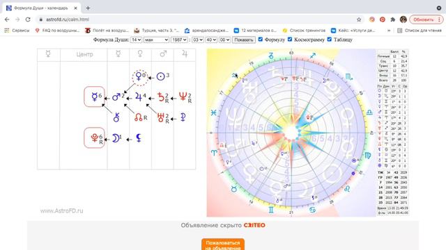 Как построить Формулу Души смотреть онлайн