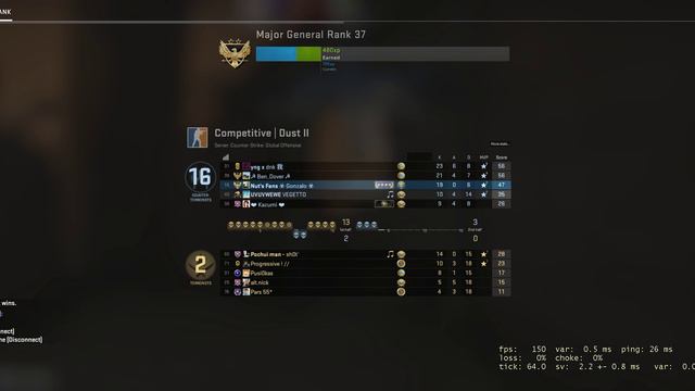 PANORAMA UI OLD Rankup Animation ★ CS:GO Version 1.36.4.1 смотреть онлайн