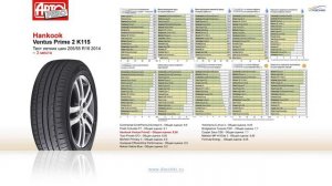 Летняя шина Hankook Ventus Prime 2 K115 - 4 точки. Шины и диски 4точки - Wheels & Tyres
