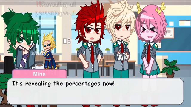 Memes / trends compilation #5 | My AU | BkDk | Mha | Bnha | GC | shiro | смотреть онлайн
