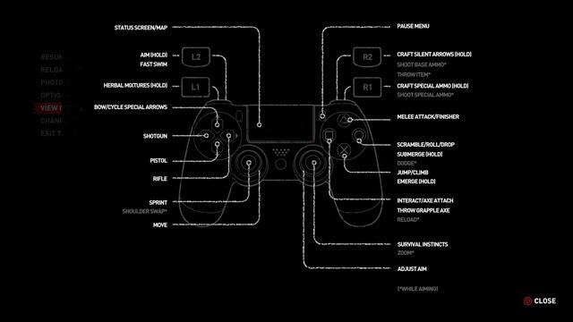 Shadow of the Tomb Raider - Dual Shock 4 Controller Layout: Aim, Scramble, Sprint, Weapons (2018) смотреть онлайн