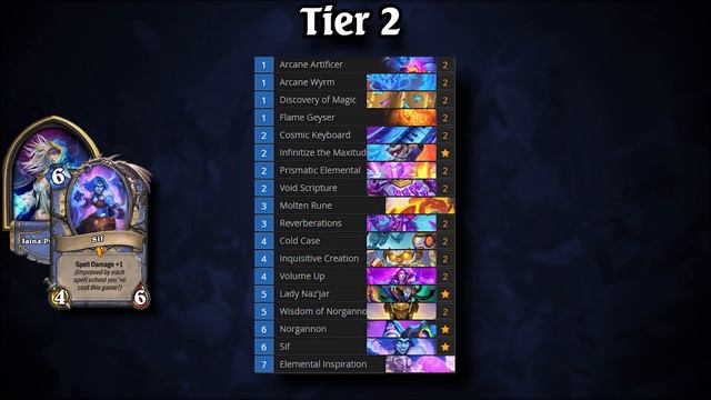 Garrosh Returns | Standard Meta Snapshot | Tempo Strategy смотреть онлайн