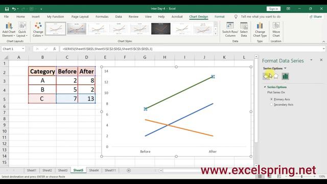 Slope Graph Chart in Excel смотреть онлайн