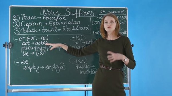 Словообразование - суффиксы существительных -ment, -ion, -ence