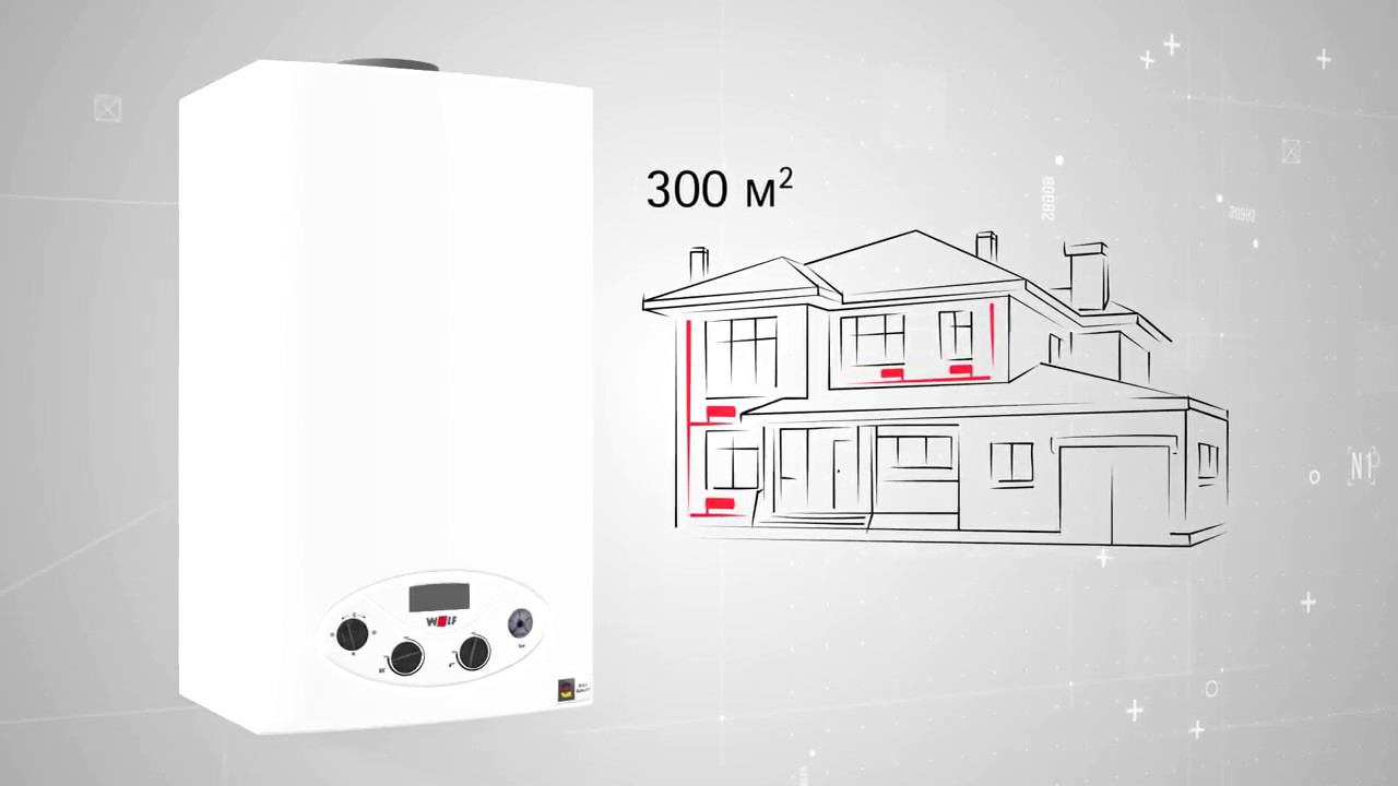 Настенный котёл Wolf FGG K 24 смотреть онлайн