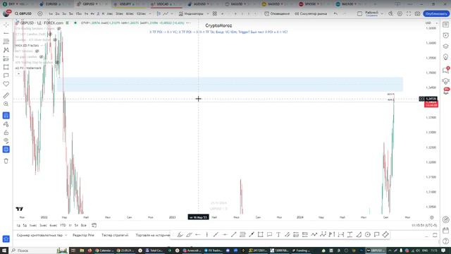 Онлайн торговля на Форекс 25.09.24 смотреть онлайн