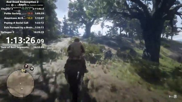 Red Dead Redemption 2 Speedrun