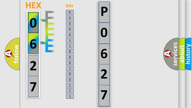 DTC Mercury P0627 Short Explanation смотреть онлайн