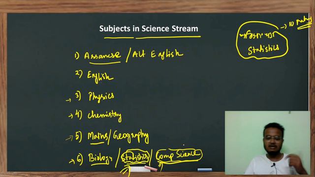 HS Science Steam : Complete Details of Books and Subjects смотреть онлайн