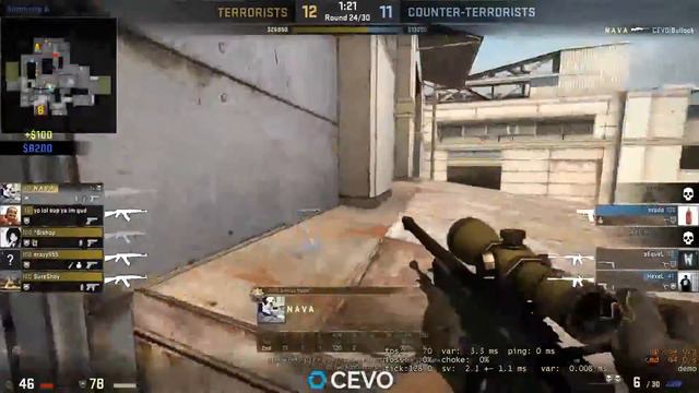 salty cevo admin смотреть онлайн