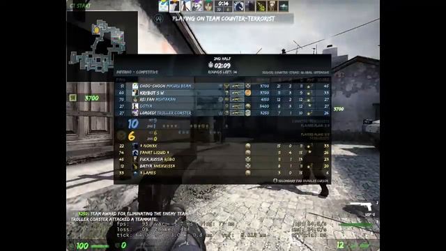 Max Payne 1-2 :D смотреть онлайн