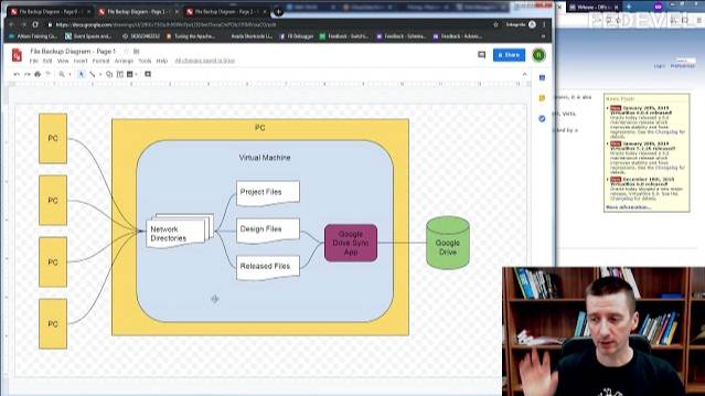 3 Ways How To Backup Important Files смотреть онлайн