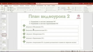 2.0. Ответственный ОС+ 2