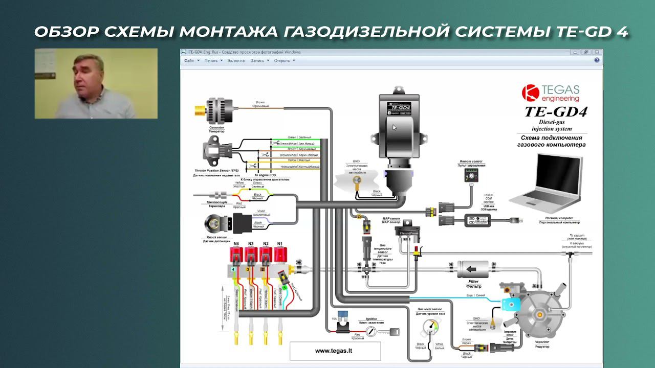Газ на дизель с ALPHA TE-GD4: как правильно устанавливать? смотреть онлайн