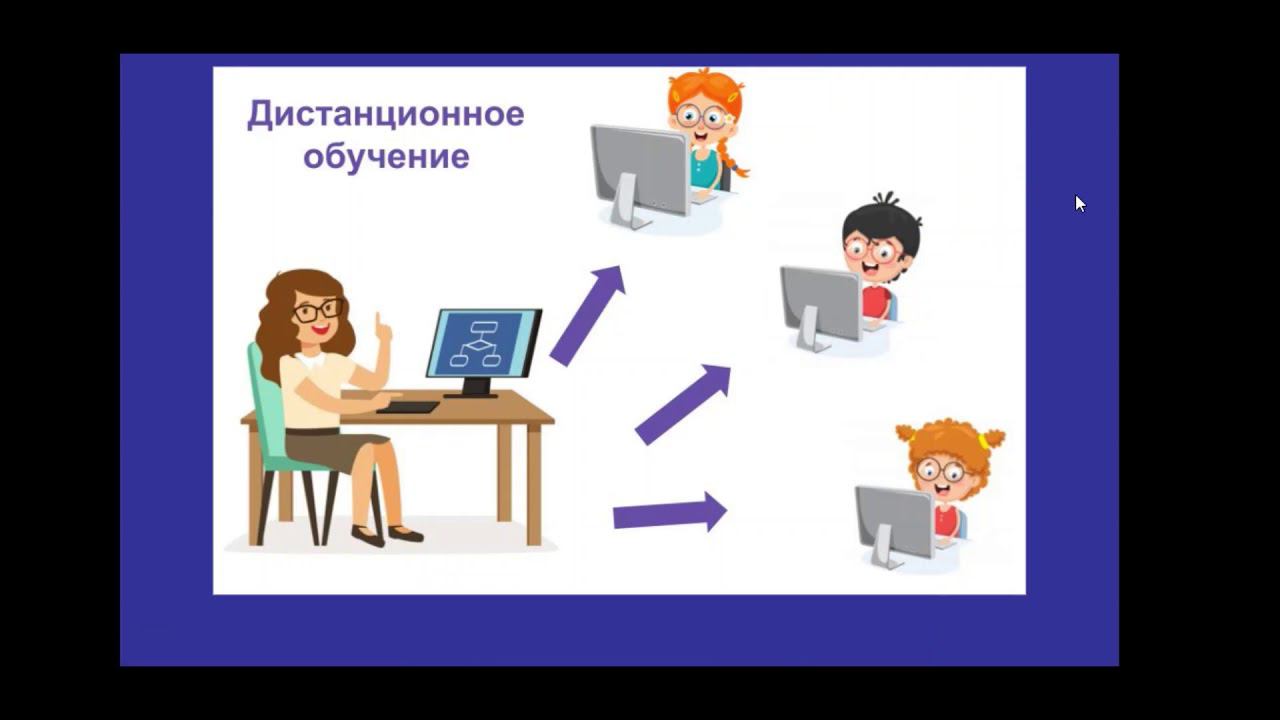 Рисунки Google. Сборка инфографики из готовых изображений