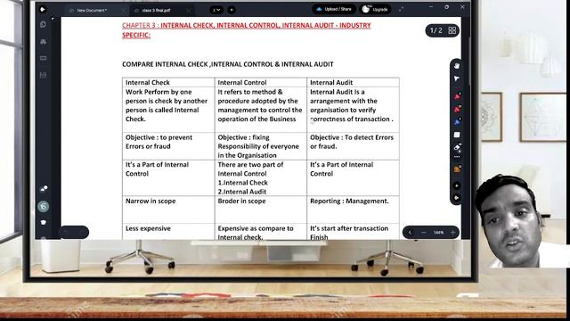 AUDIT CH 3: INRERNAL CHECK, INTERNAL CONTROL & INTERNAL AUDIT смотреть онлайн