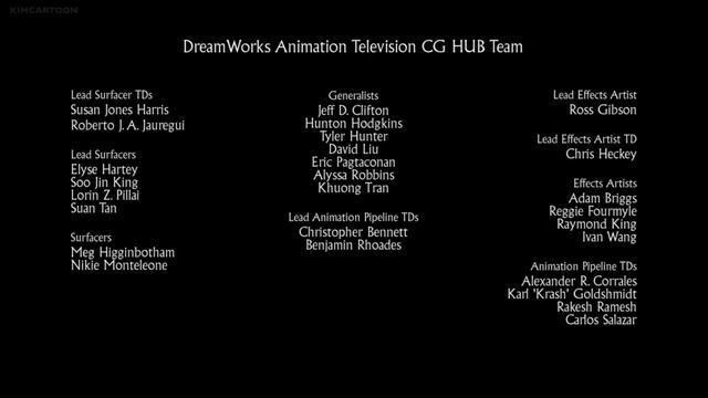 Kung Fu Panda Paws Of Destiny Credits Track 23 смотреть онлайн