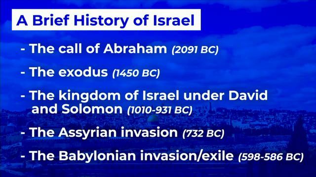 The Christian & Israel - Part 1 | October 15, 2023 смотреть онлайн