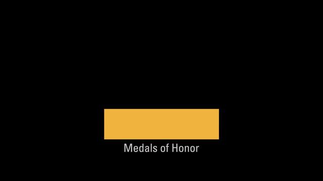 Medal of Honor, a history — ArmyTimes.com смотреть онлайн