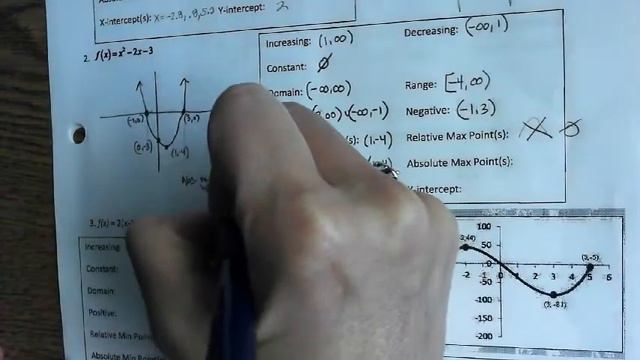 9/25 Alg 2 - Key Features of Functions Day 2 смотреть онлайн