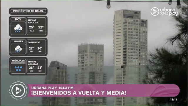 Sketch Entrevistas Inolvidables: Las películas que no llegaron a los Oscar #VueltaYMedia смотреть онлайн