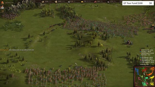 Cossacks 3 | 4v4 0pt | Guepard is the Best (Reiter OP, Amazing Game!) | смотреть онлайн