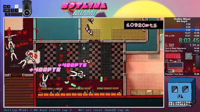 Speedrun Hotline Miami Any% 15:22 смотреть онлайн