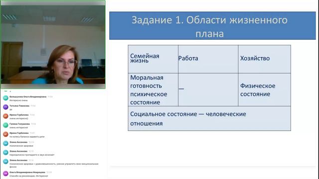 27.09 ТЕМА 4.5 ПРАКТИКА Ч 1 смотреть онлайн