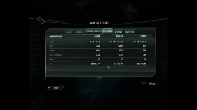Crysis 2 my stats/classes смотреть онлайн