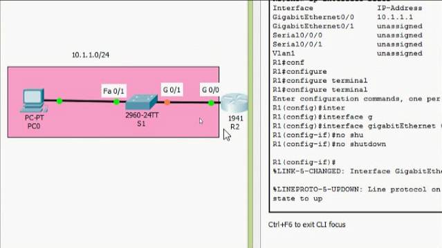 How to Configure IPv4 Interfaces on CISCO Routers смотреть онлайн