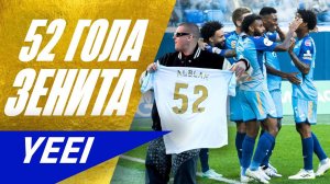 ЗЕНИТ - ALBLAK 52 | 52 гола на пути к титулу