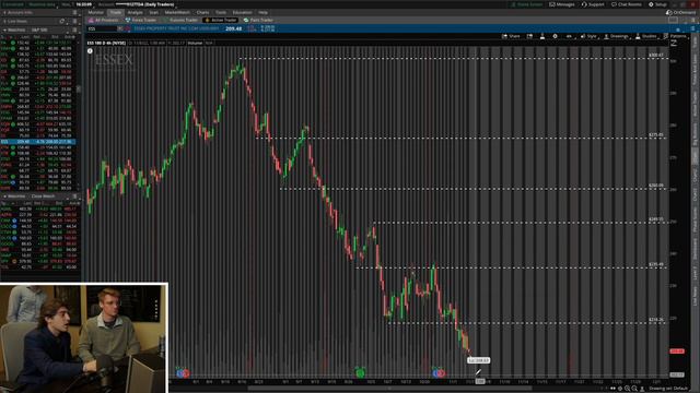 Teaching My Friend How To Trade Options смотреть онлайн