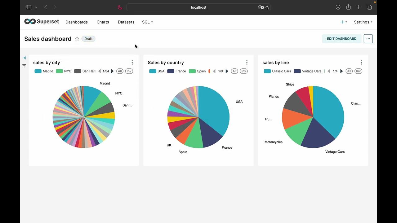 Screencast Superset 9 - Data Exploration