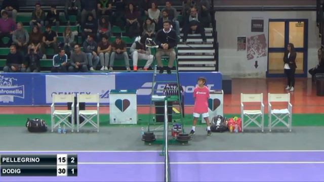 Pellegrino-Dodig Andria Challenger...net cam смотреть онлайн