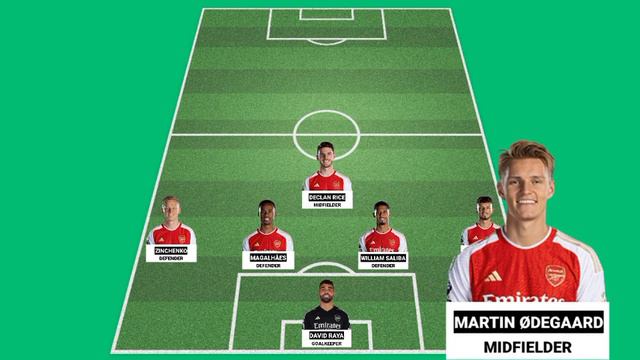 HOW DOMINIC SOLANKE WILL FIT INTO ARSENAL STARTING LINEUP AFTER JANUARY TRANSFER WINDOW 2024 смотреть онлайн