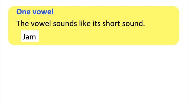 Long & short vowels in English 📝 | Learn with examples смотреть онлайн
