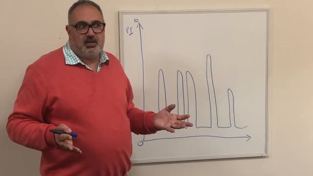 Pain Management in Palliative Medicine 2 - Long and Short Acting Opioids смотреть онлайн