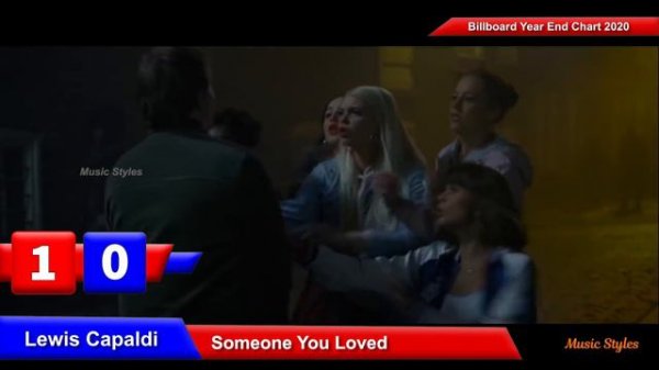 Billboard Top 20 Songs of 2020 (Billboard Year End Chart 2020)