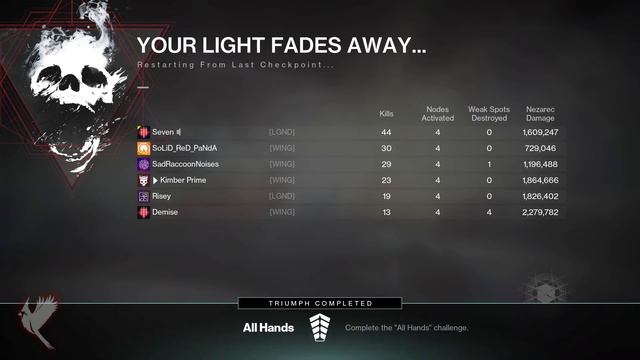 All Hands Challenge/Triumph Guide (Destiny 2) - Root of Nightmares Raid смотреть онлайн