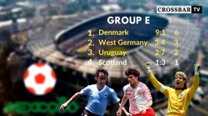 FIFA World Cup 1986 - All Goals