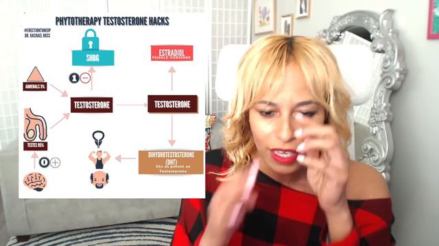 Last Longer & Improve Your Stamina With These Testosterone Hacks!