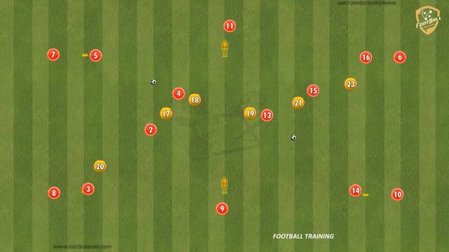 Байер Леверкузен - Футбольное упражнение на улучшение навыков паса от Хаби Алонсо смотреть онлайн