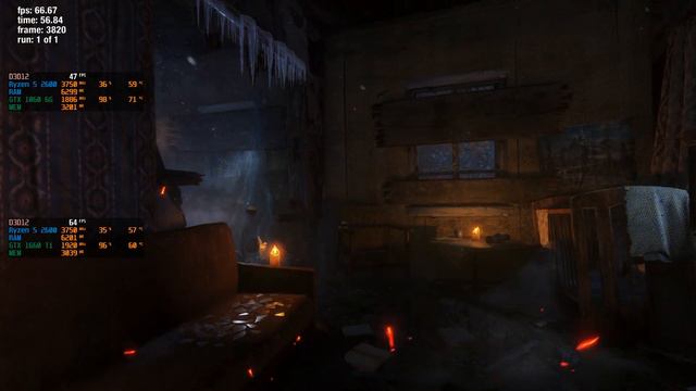 Metro Exodus Performance Test | Ryzen 2600 GTX 1660 Ti & 1060 6GB смотреть онлайн