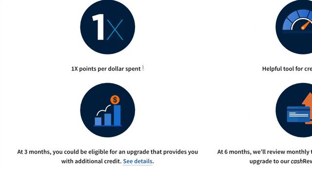 Navy Federal Credit Union Secured CREDIT Card (nRewards) Updated HACKS❗ смотреть онлайн