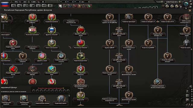 Hearts of Iron 4: Economic Crisis| Крымнаш смотреть онлайн
