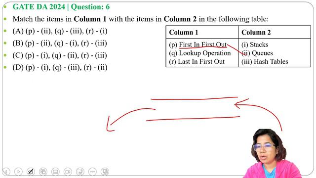 GATE DA 2024 | Question: 6 Match the items in Column 1 with the items in Column 2 in the following смотреть онлайн
